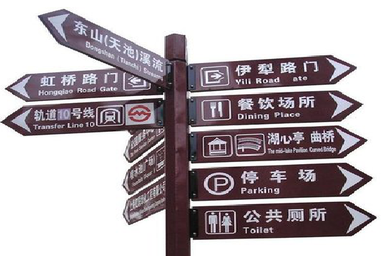 元谋标牌的基本功能。