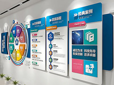 元谋企业文化墙内容对员工有什么影响？